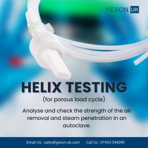 Helix Testing Explained